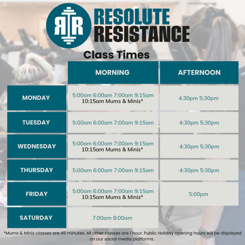 Resolute Resistance Gym